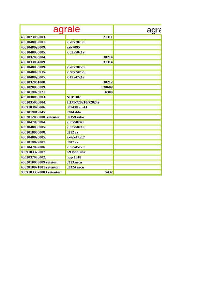 Agrale Product Codes and Specifications | PDF