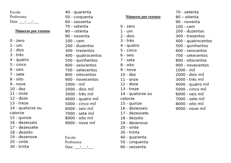 Números por Extenso de 0 a 9000 | PDF