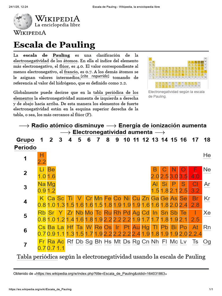 Electronegatividad según Pauling | PDF