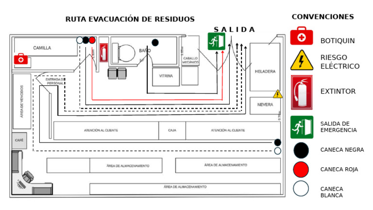 Mapa Ruta Evacuación | PDF