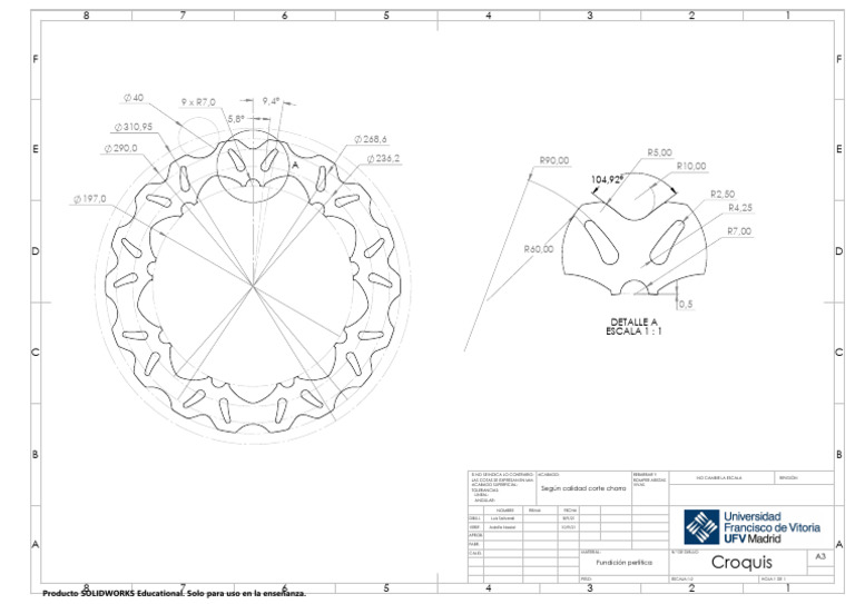 Rotor Disc 320 | PDF