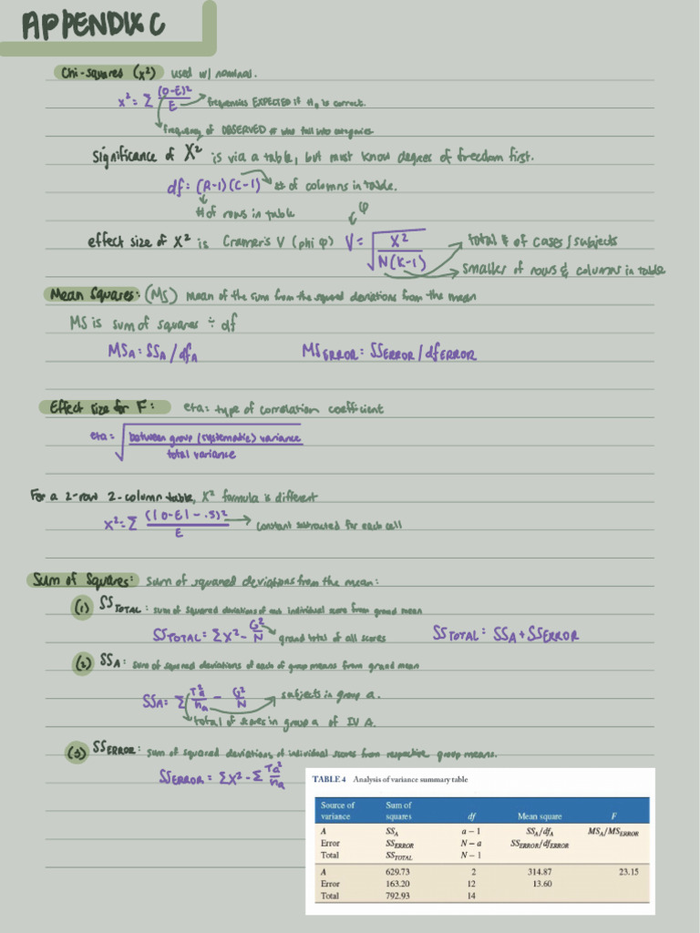 Research Methods in Psychology Appendix C | PDF | Variance ...