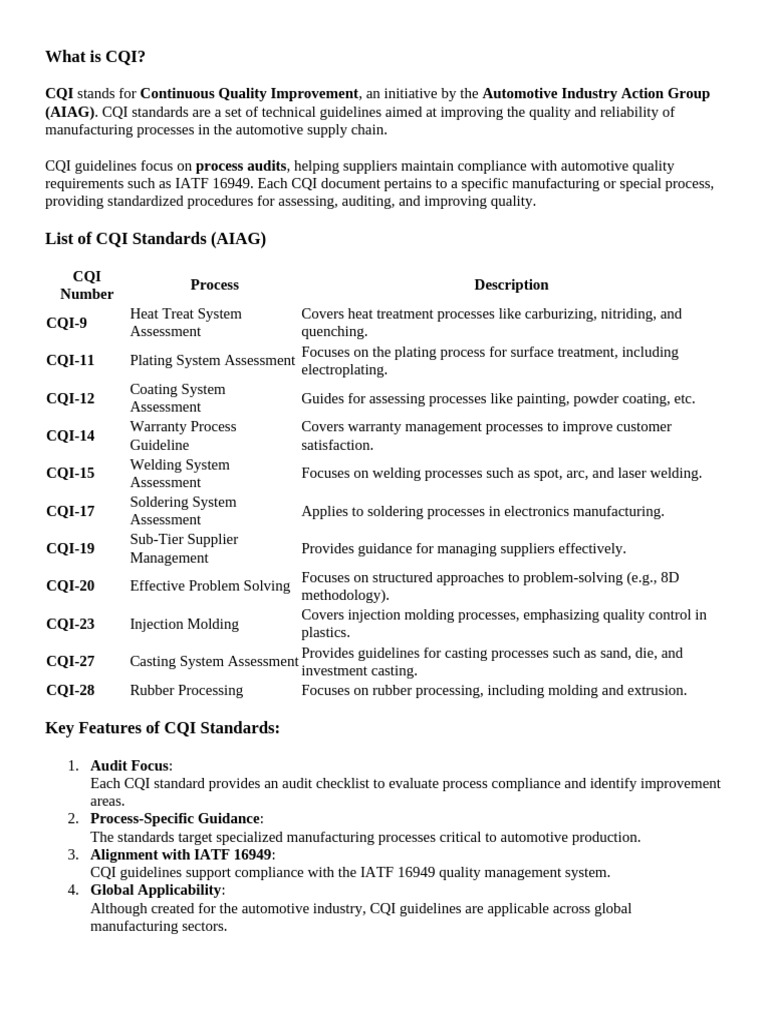 Overview of CQI Standards in Automotive | PDF | Welding | Construction