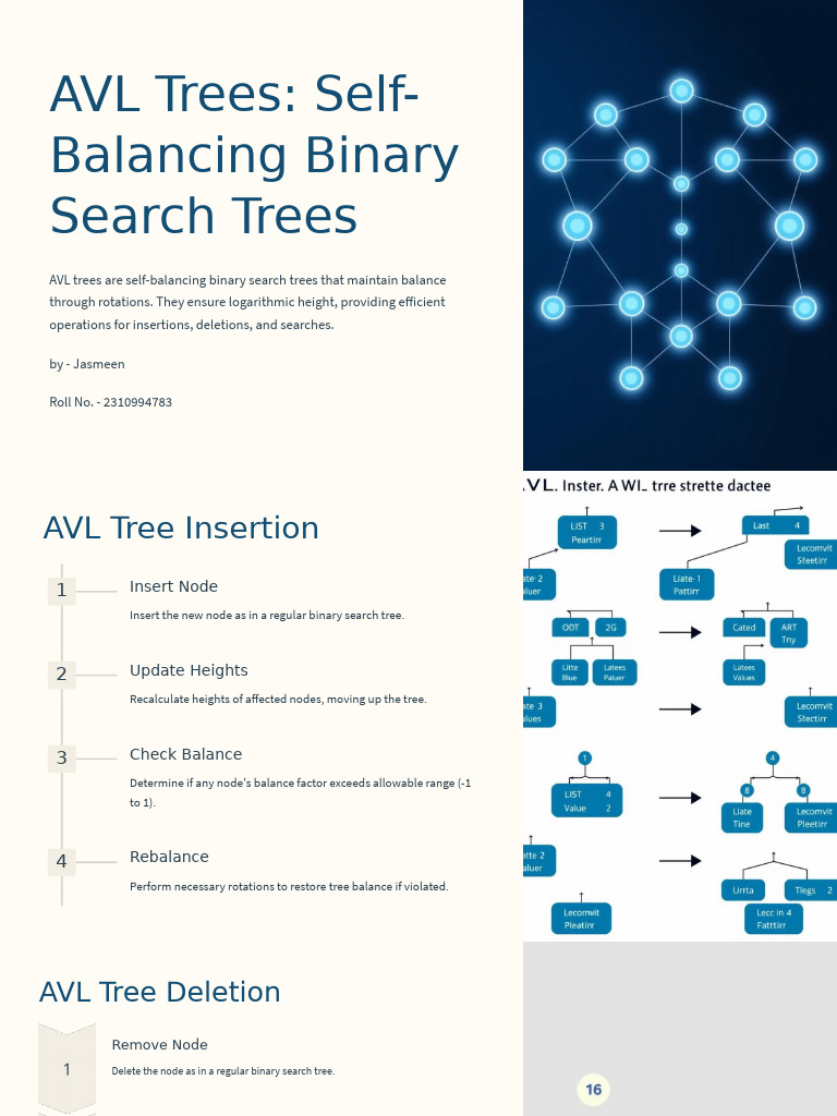 AVL Trees Self Balancing Binary Search Trees | PDF | Algorithms And ...