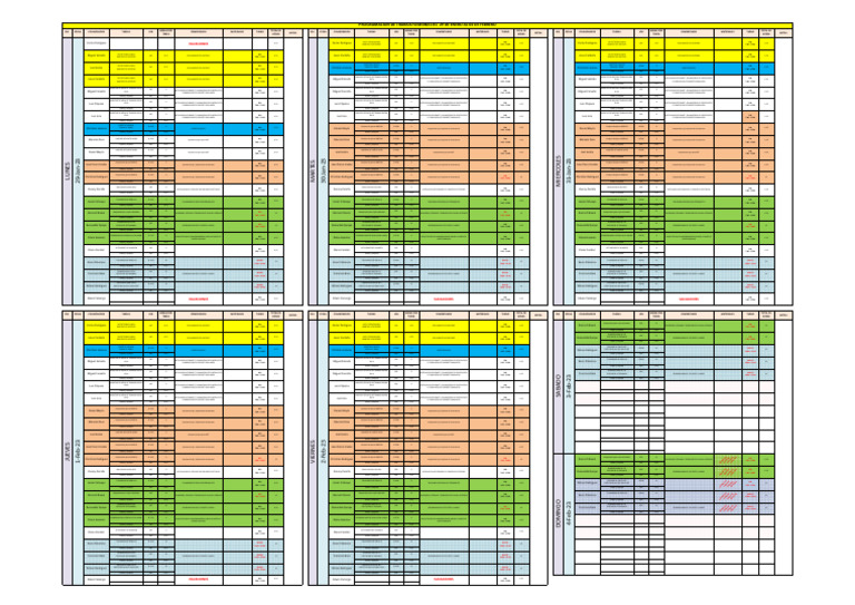 Programación de Trabajo: 29 Ene - 4 Feb | PDF