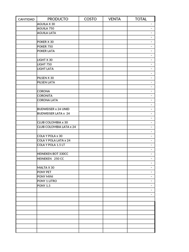 Inventario y Deudas de Productos | PDF