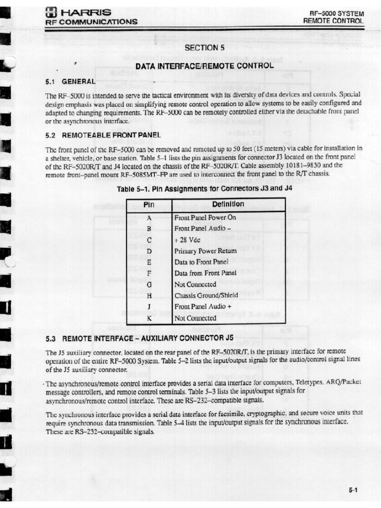 05 Remote Control | PDF