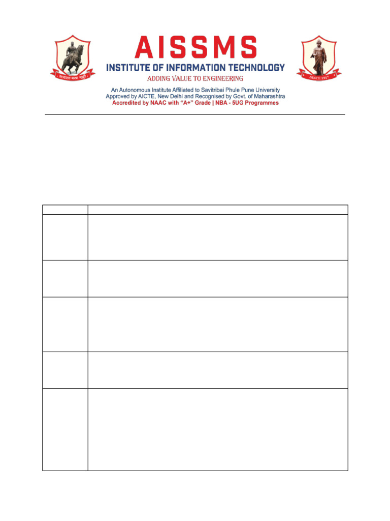 C Programming Problem Solving Guide | PDF | String (Computer Science ...