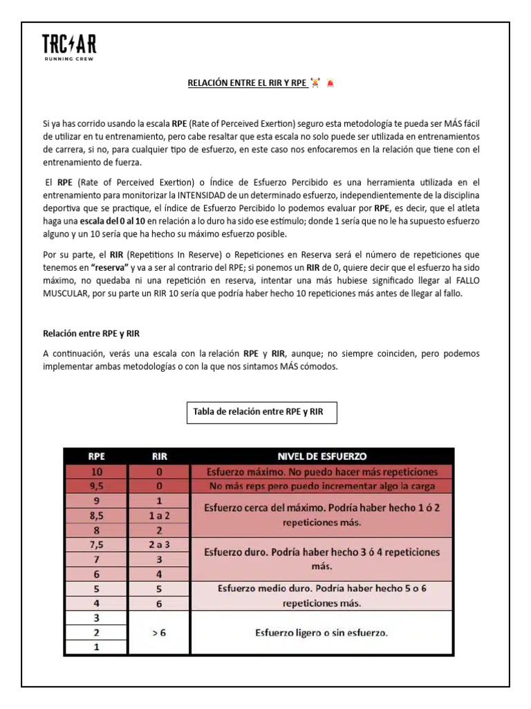 Relación entre RIR y RPE en Entrenamiento | PDF
