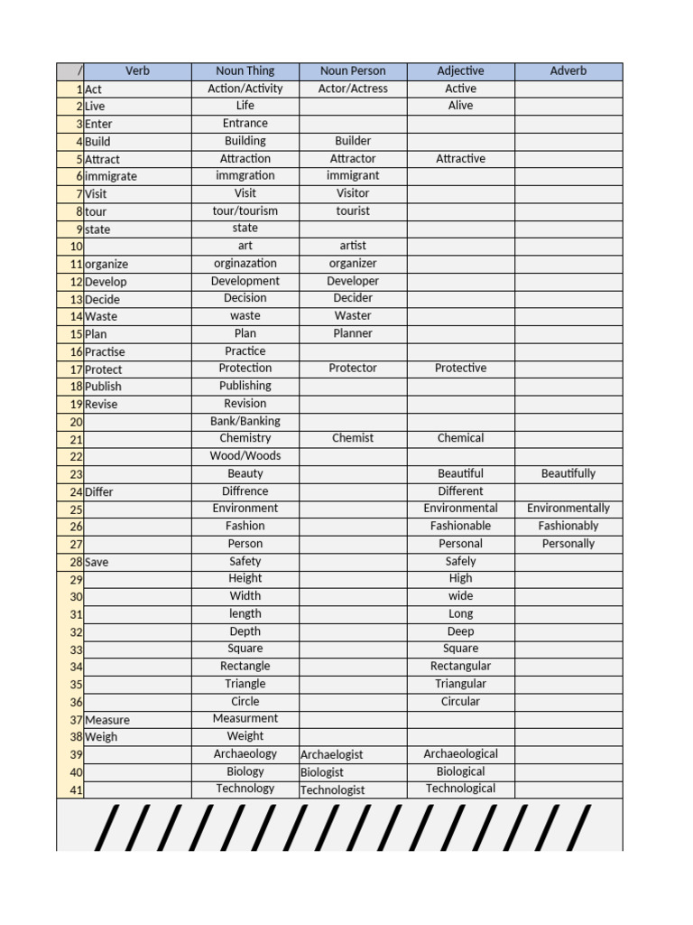 Moho PDF | PDF