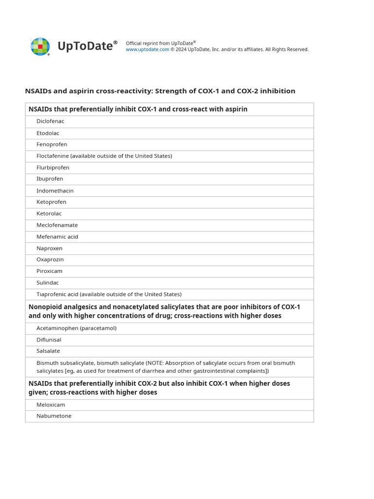 NSAIDs - Strength of COX-1 and COX-2 Inhibition - UpToDate | PDF