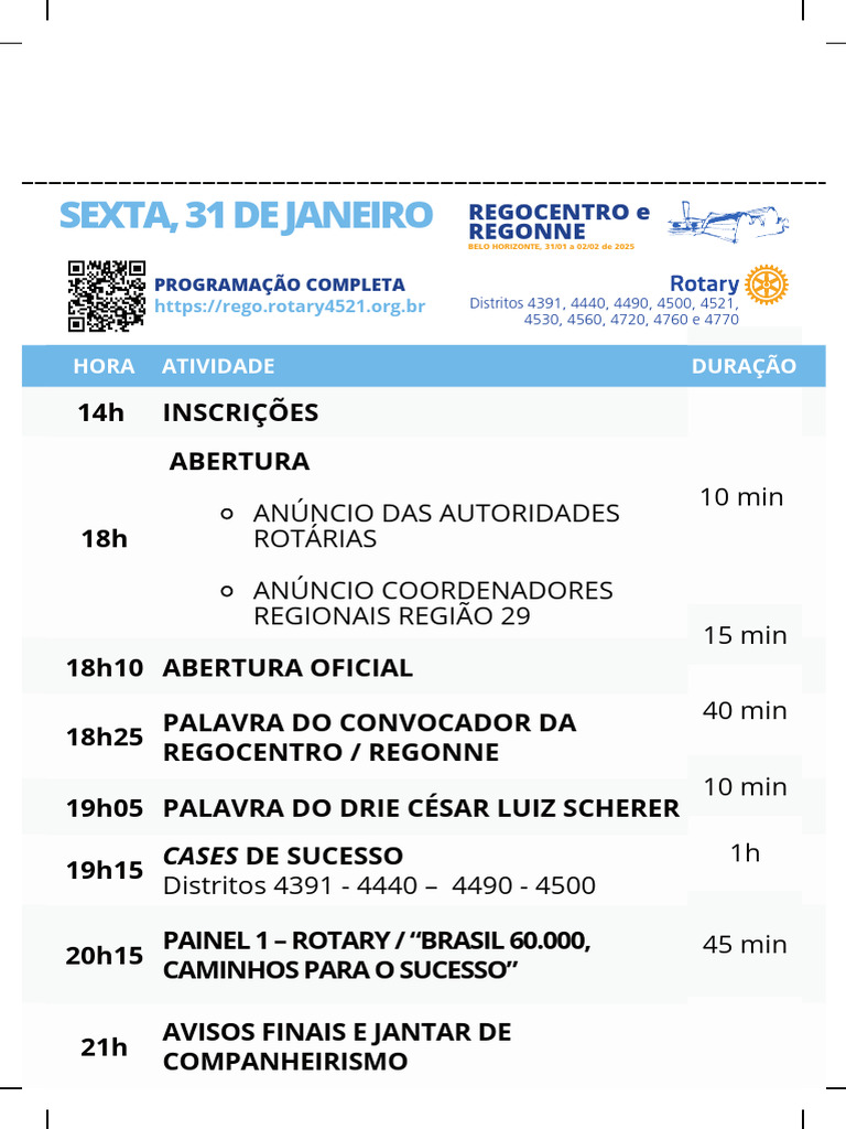 Programação do Evento Rotary 2025 | PDF
