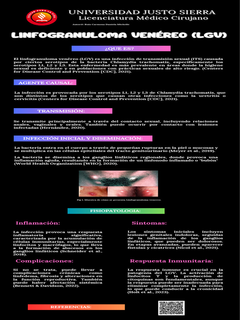 Linfogranuloma venereo | PDF | Inflamación | Infección transmitida ...
