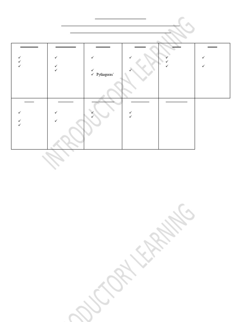 Grade 9 Internal Maths Timetable 2025 | PDF