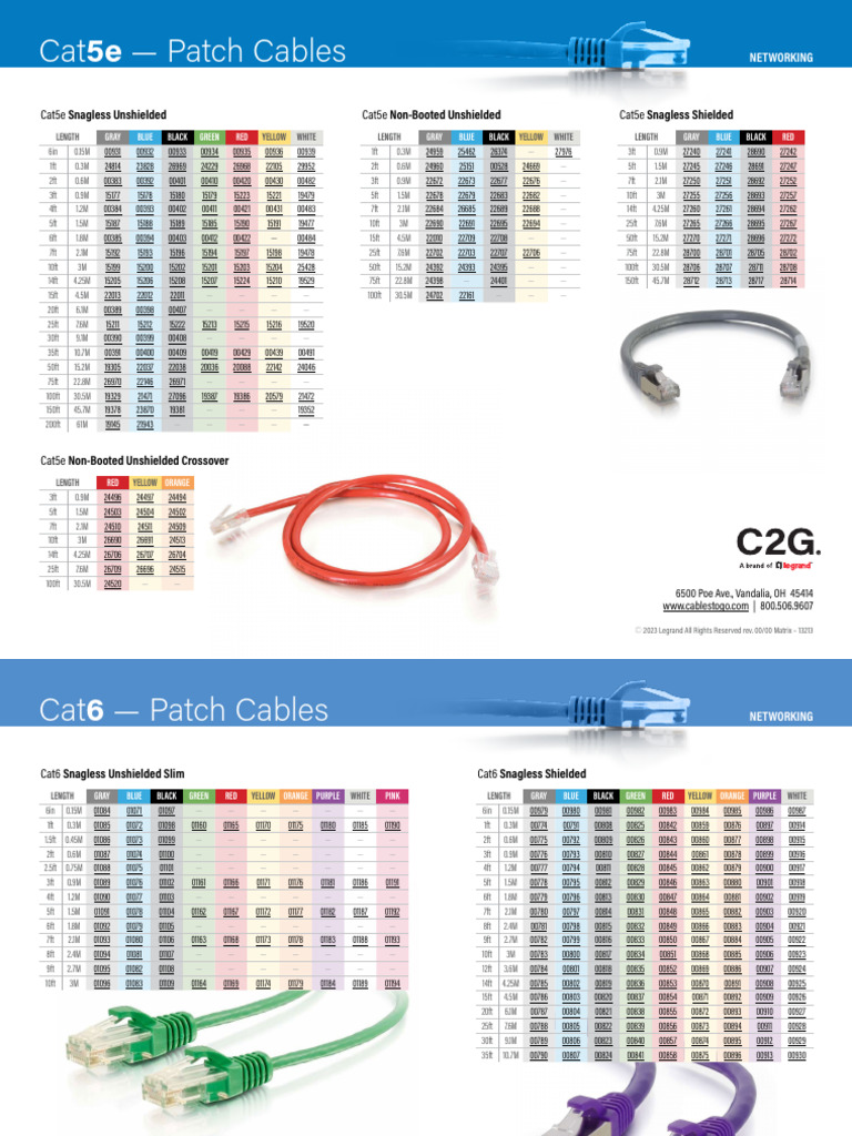 Cat5e and Cat6 Patch Cables Guide | PDF