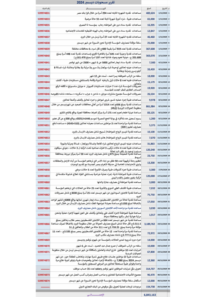 New PDF Document - 1 | PDF