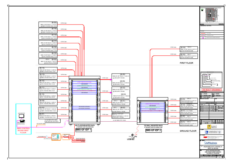 BMS Structured Cabling Schematic Diagram | PDF | Telecommunications ...