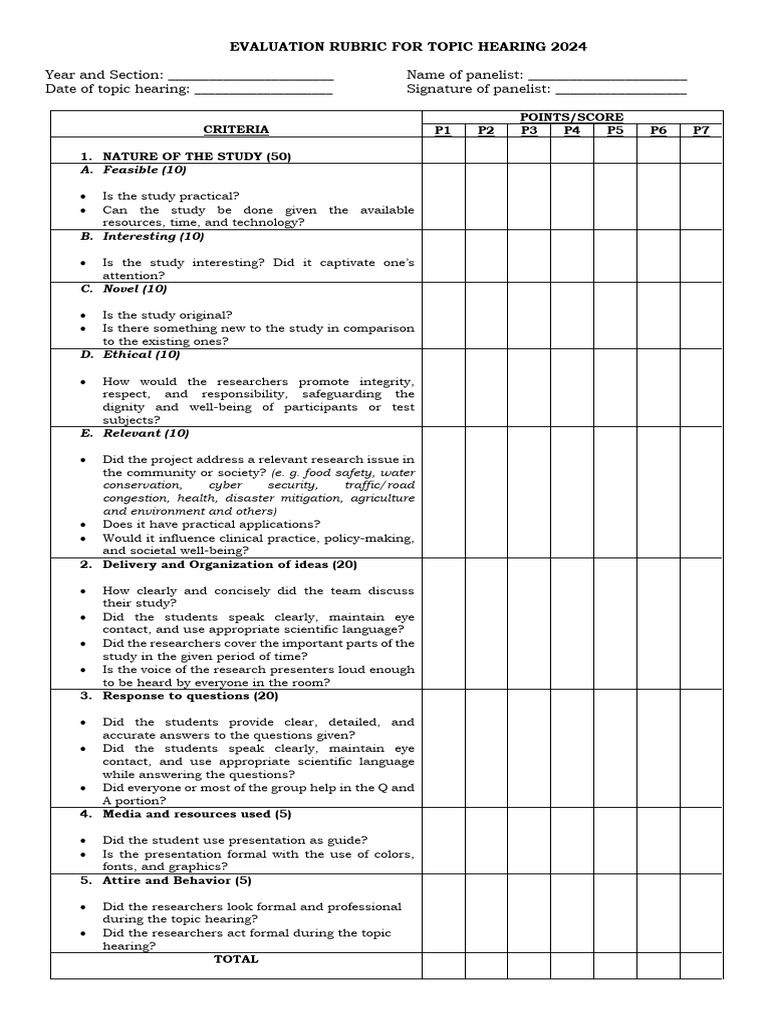 Written and Presentation Rubric Topic Hearing | PDF