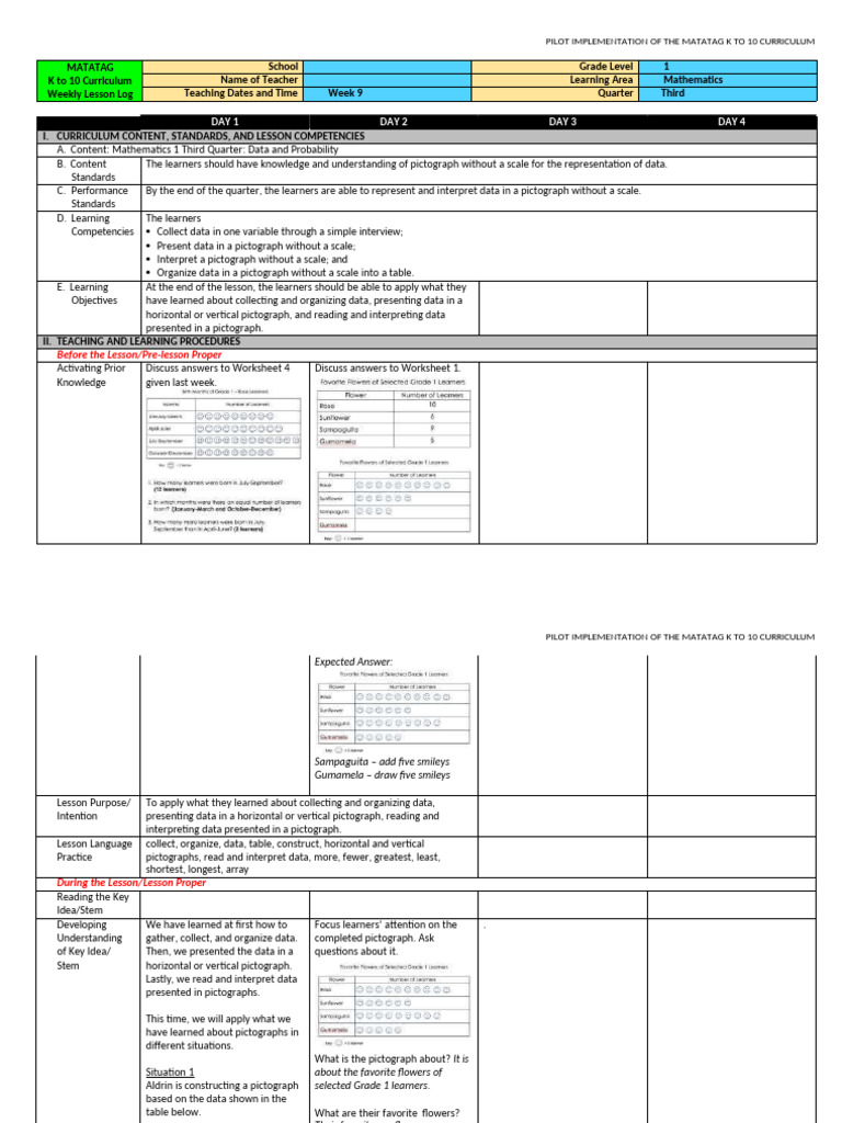 Matatag K-10 Curriculum: Math Lesson Plan | PDF | Learning | Curriculum