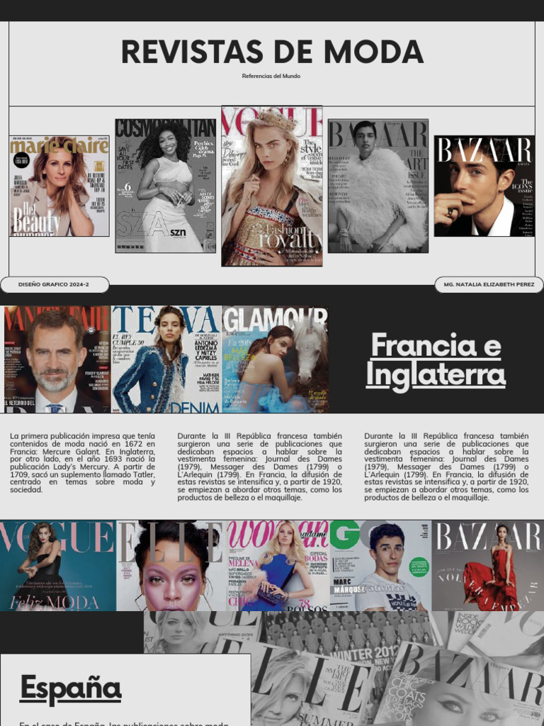Historia de Revistas de Moda 2024 | PDF | Vogue (revista) | Moda