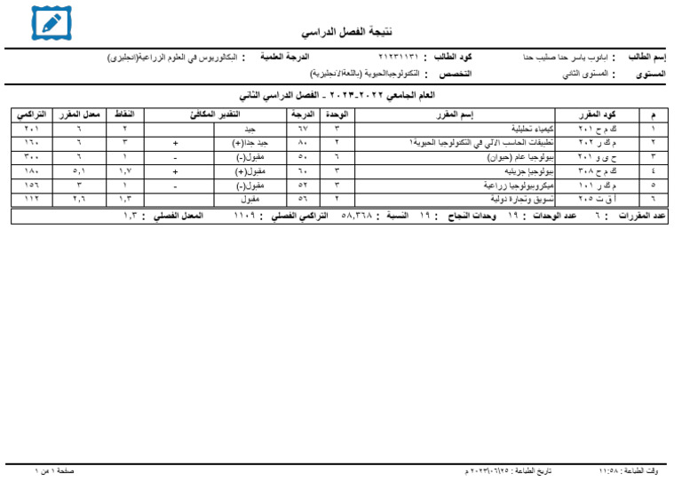 Rep Stud Degrees Last Term Serv | PDF