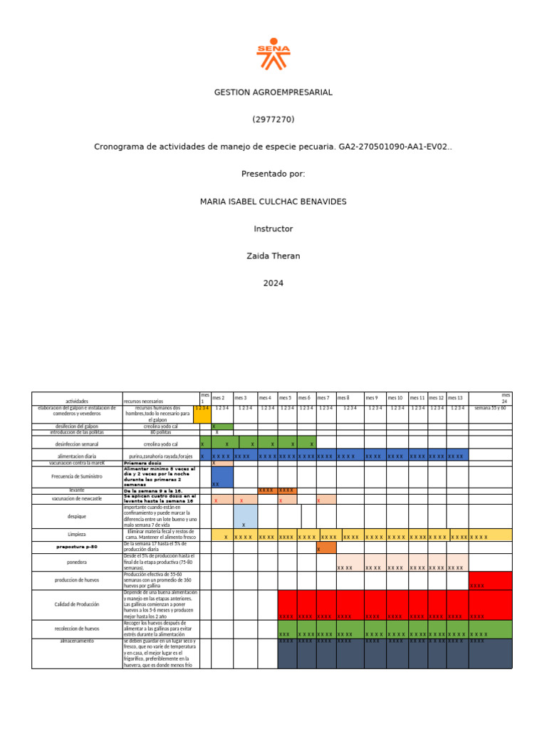 Cronograma de Manejo Pecuario 2024 | PDF