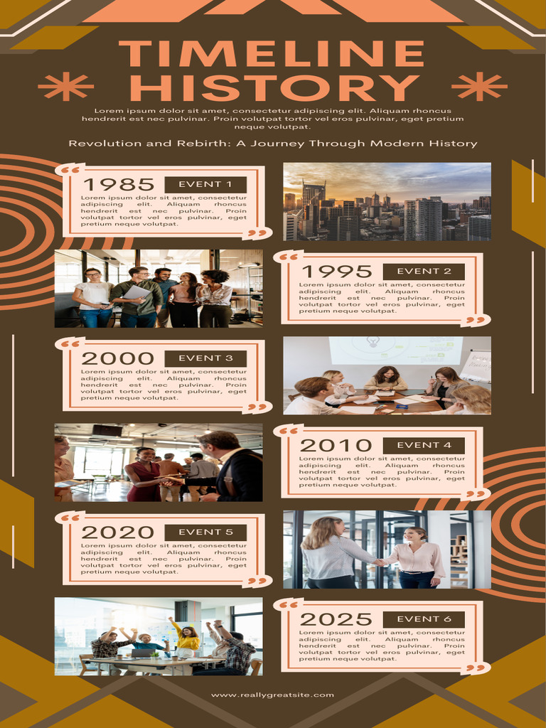 Modern History Timeline Events | PDF
