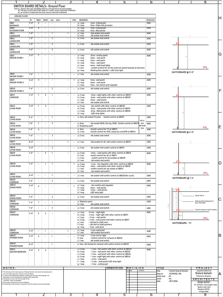 EL 01b- Switch board details -Ground floor | PDF | Culture Of ...