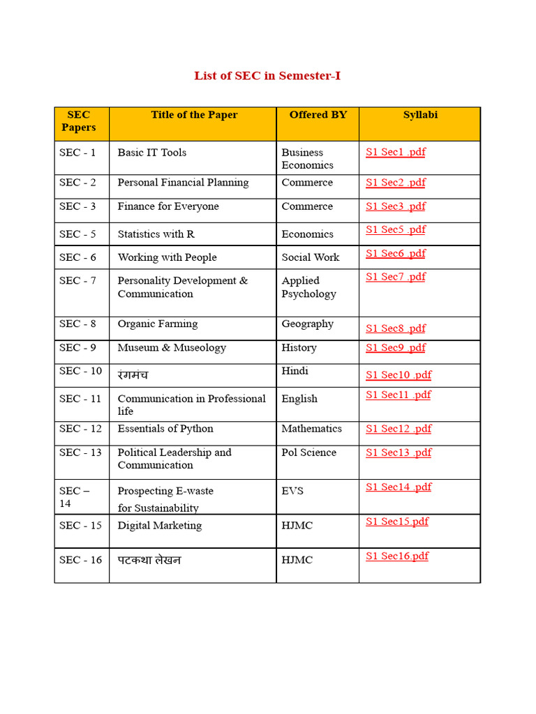 Semester-I SEC Course List | PDF