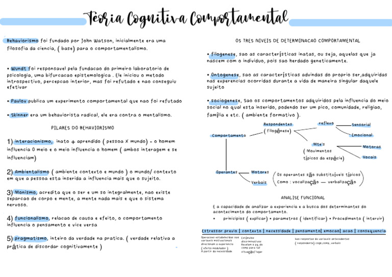Fundamentos do Behaviorismo e Teoria Cognitiva | PDF | Comportamento ...