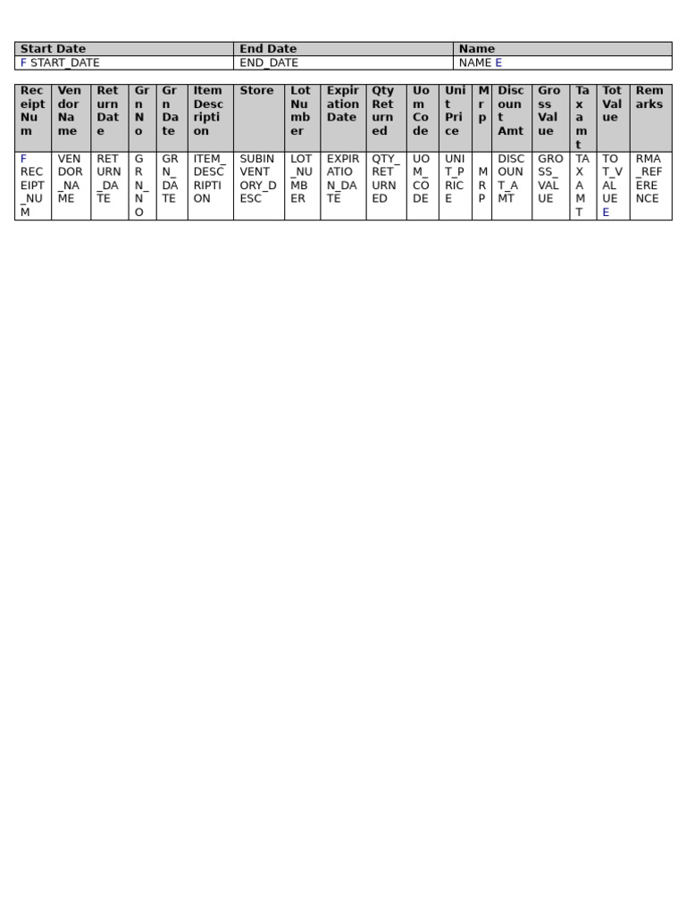 Return Receipt and Inventory Details | PDF