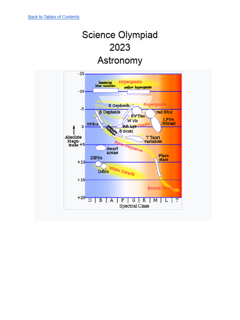 2023 Science Olympiad Astronomy Guide | PDF | Stars | Astrophysics