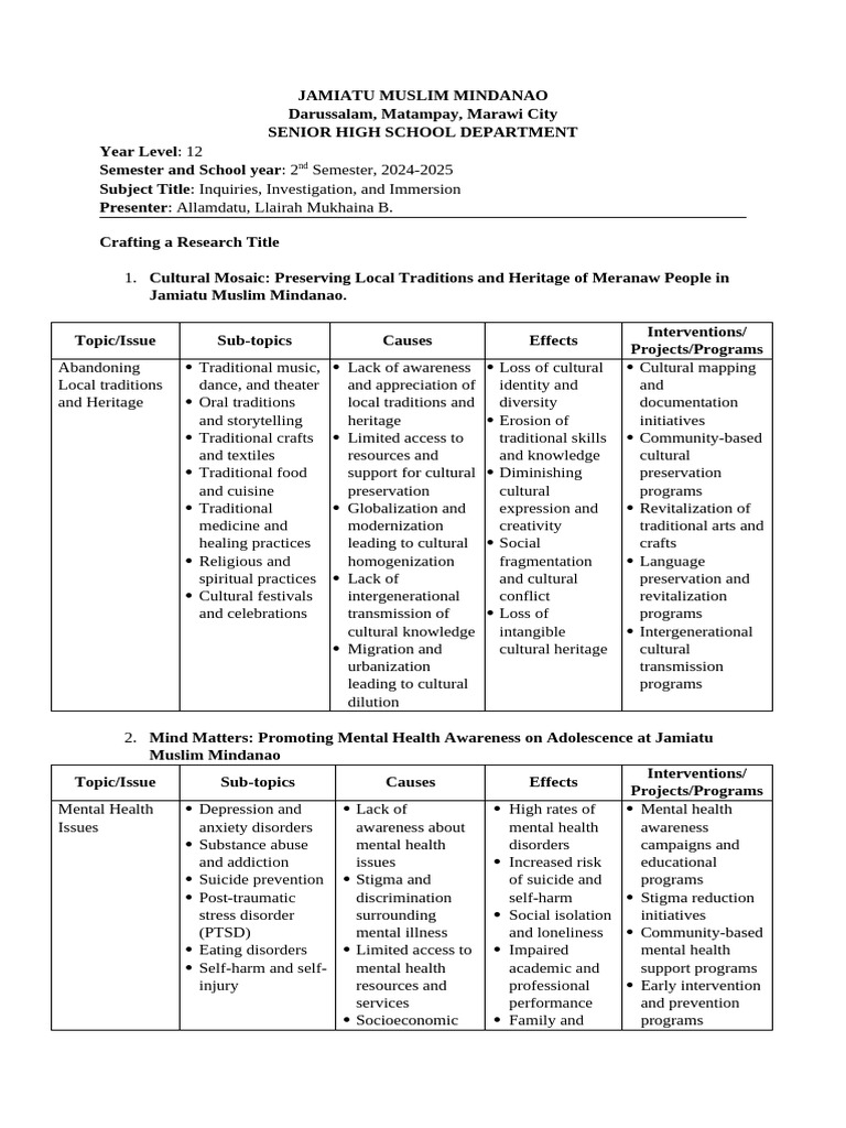 III_Proposed_Title | PDF | Mental Health | Mental Disorder