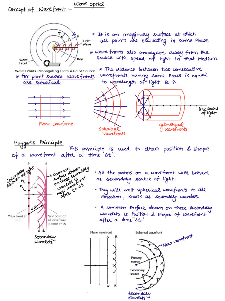 12th Wave Optics Concepts for IIT JEE | PDF | Optics | Radiation