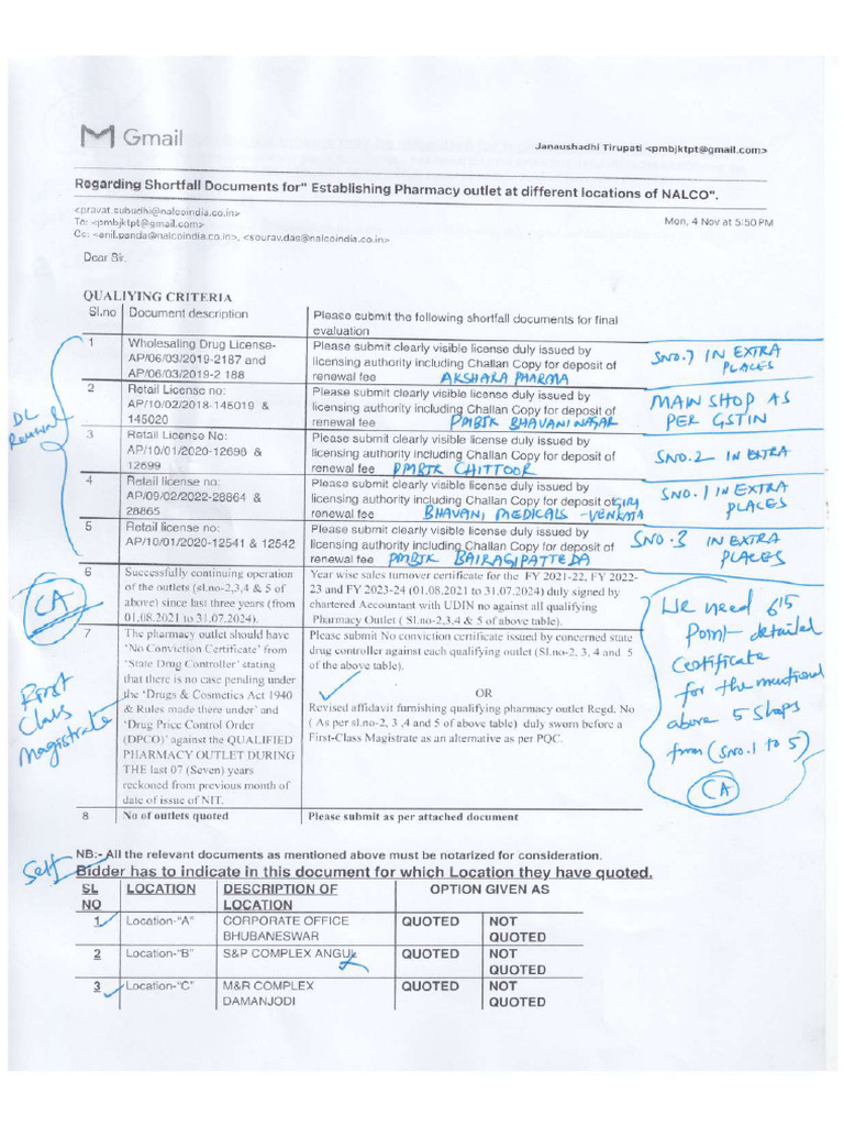 Nalco Shortfall Works | PDF