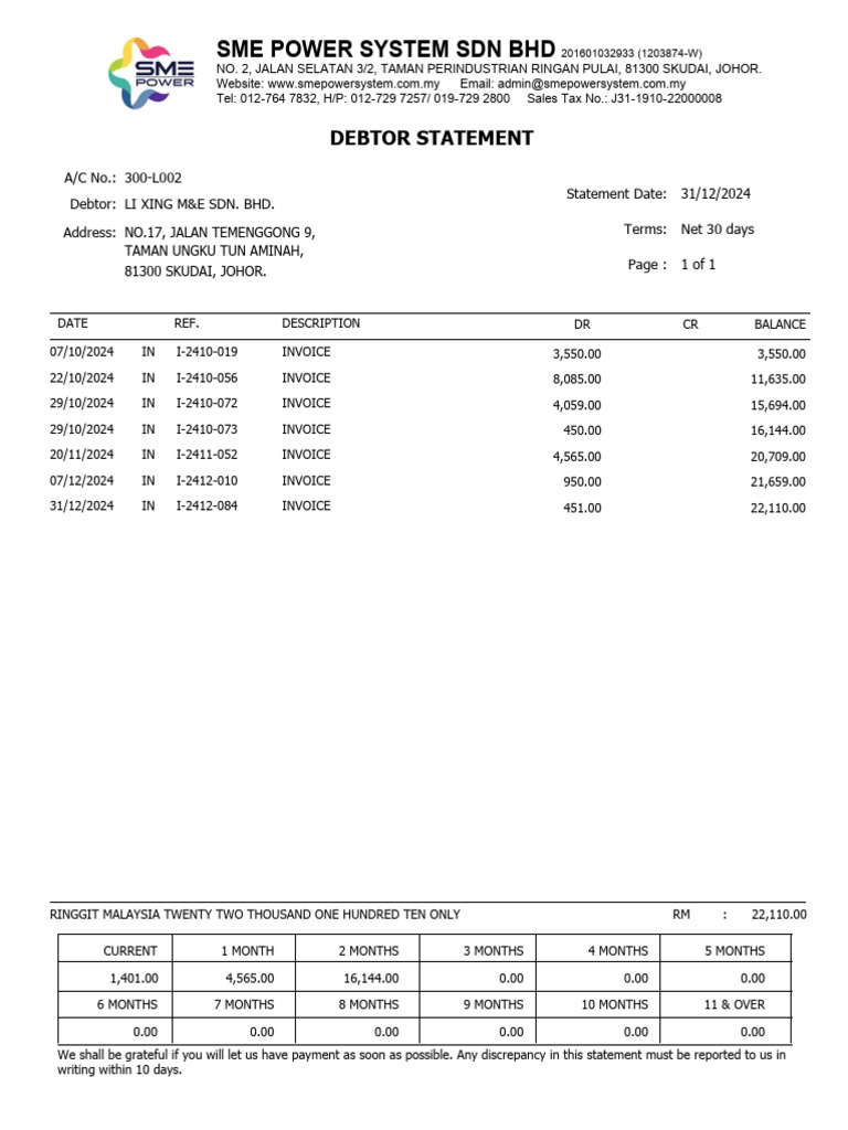 SME Power System Debtor Statement 2024 | PDF | Dollar