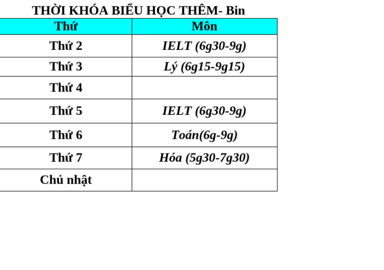 TKB Bin | PDF
