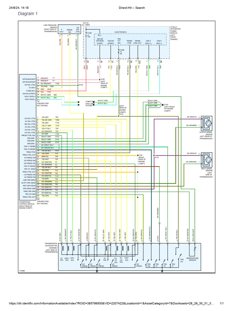 Diagram RAM 2009 67L DIESEL - 240824 - 141922 | PDF
