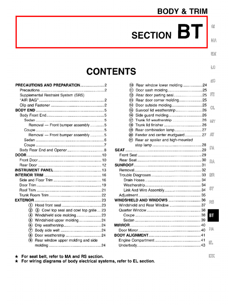 BT | PDF