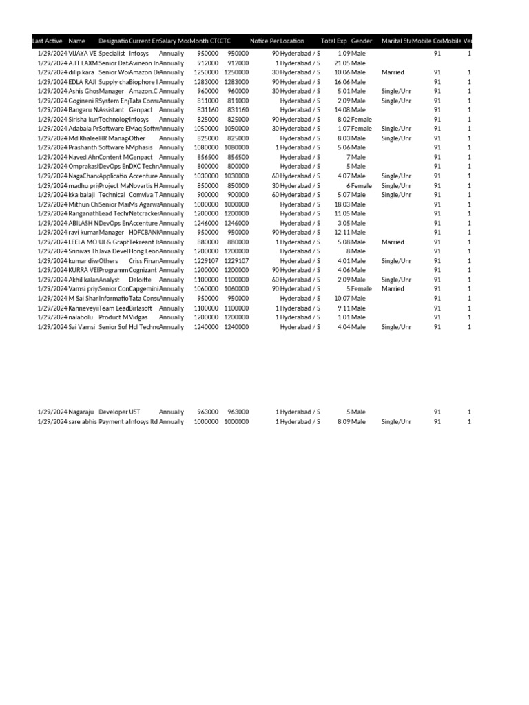 2-24-hyderabad-2-pdf-computing