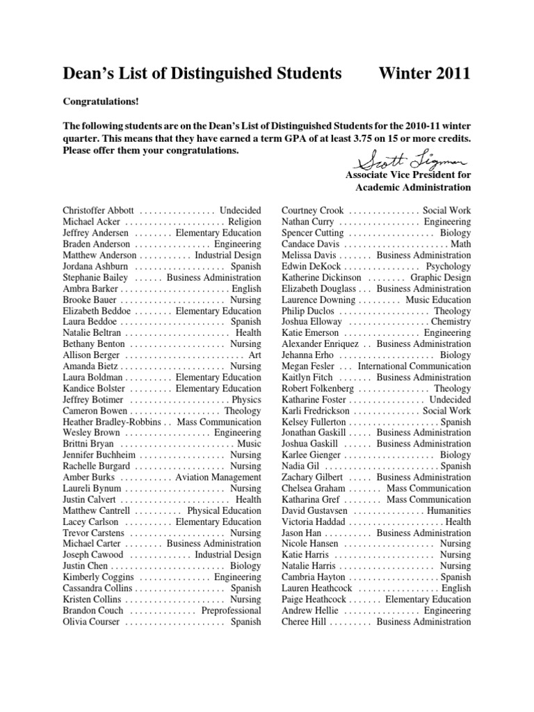 11 Winter Dist Deans List Science And Technology Engineering