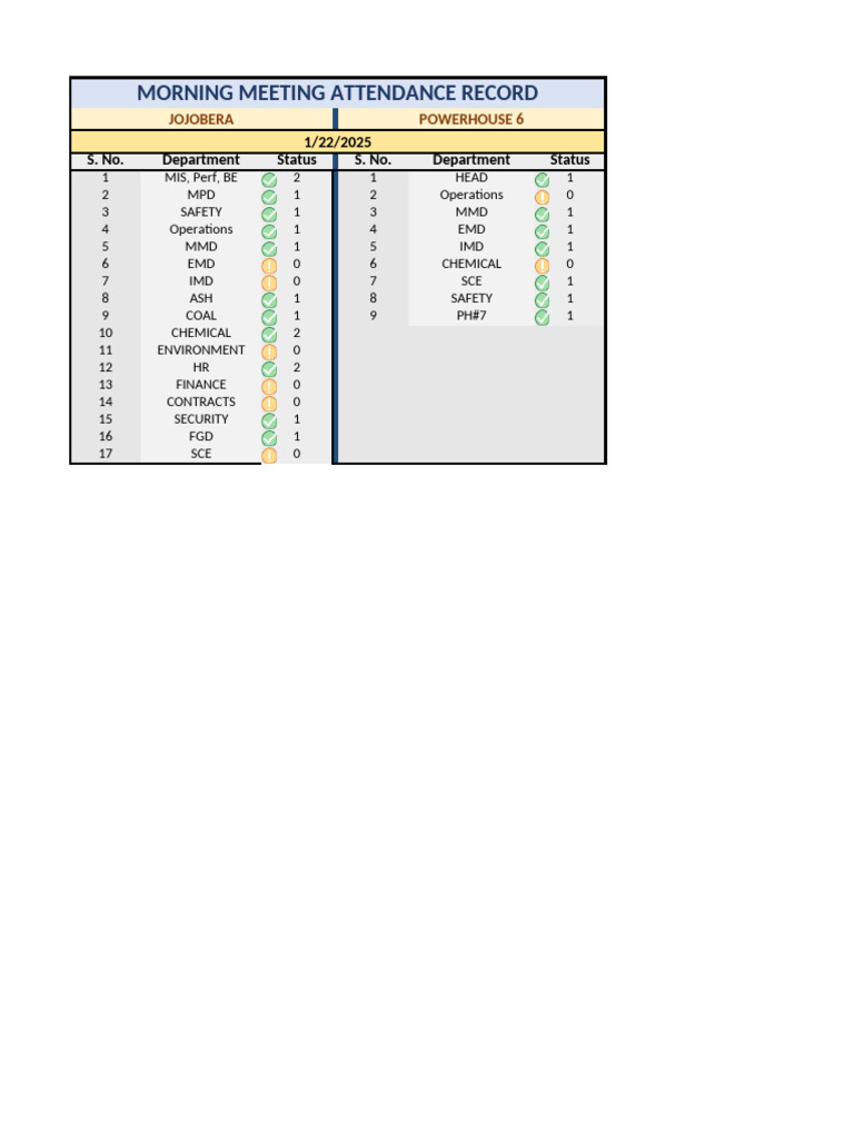Morning Meeting Attendance Log | PDF