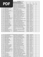 Surat Transport GST Number Directory | PDF | Sikhism | Business