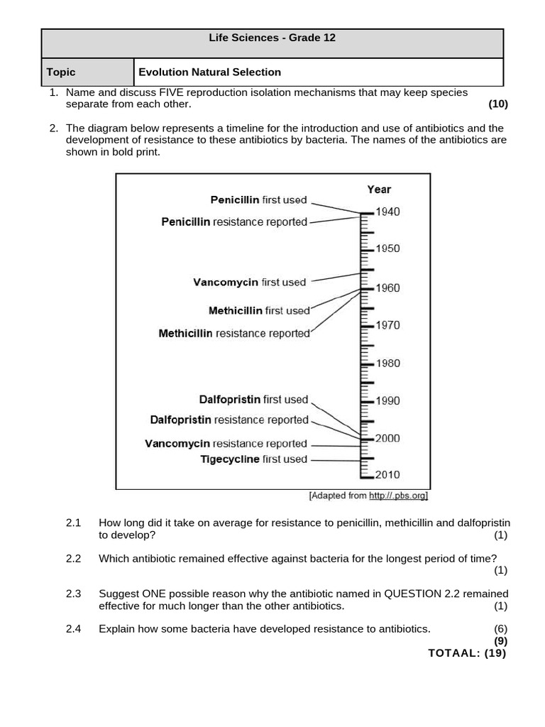 Evolution Natural Selection - 8 Reproduction Meganisms | PDF ...