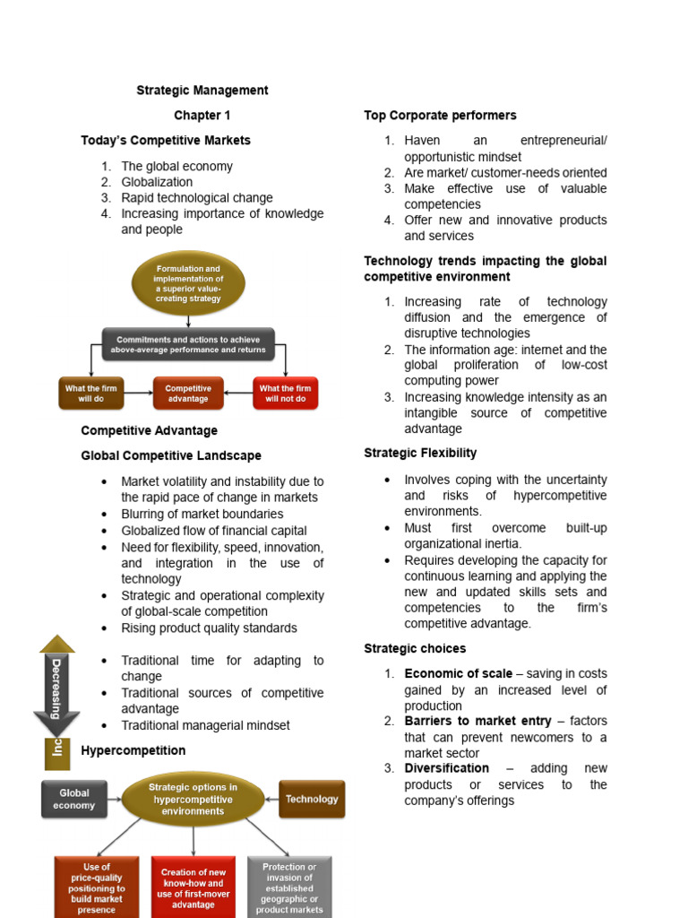 Strategic Management Reviewer | PDF | Strategic Management ...