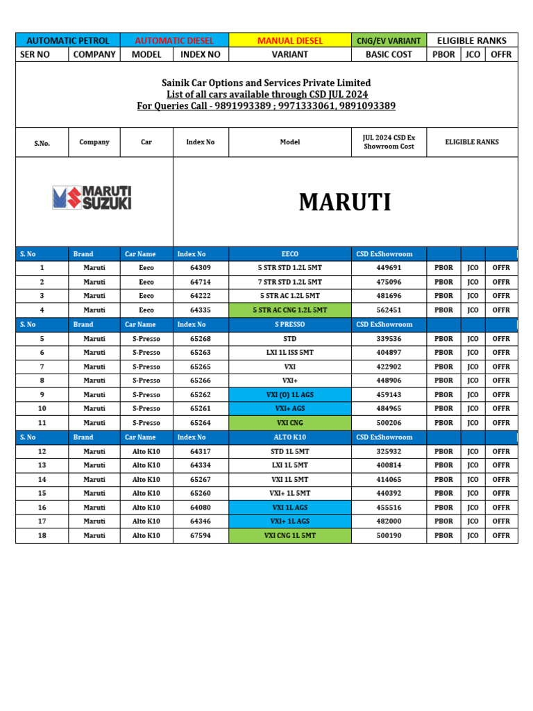 ベース ESP Original Series -AMAZE-CTM-SL5- 1755151381?v=1