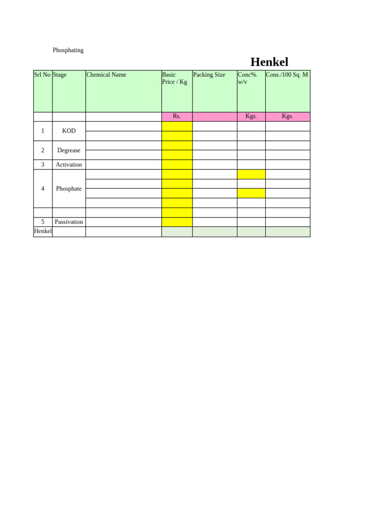Henkel Phosphating Process Overview | PDF