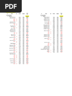 CHB Wall Dimensions and Details | PDF