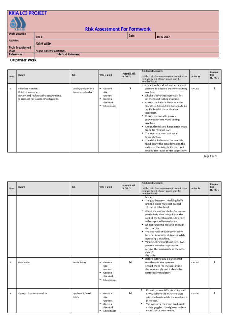Risk Assesment For Formwork Activity | PDF | Risk | Hazards