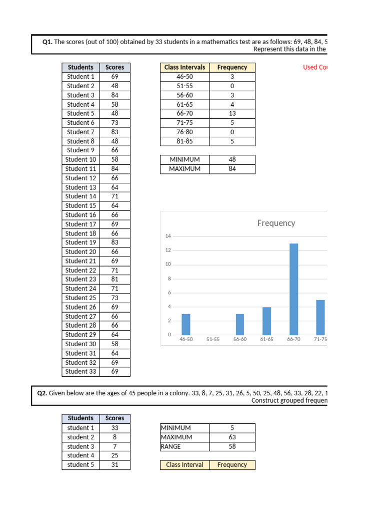 SEC Assignment 2 | PDF